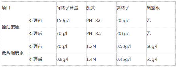 微信圖片_20190704074052.png